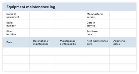 equipment logs centrifugal pump plant|equipment maintenance log system.